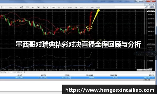 墨西哥对瑞典精彩对决直播全程回顾与分析